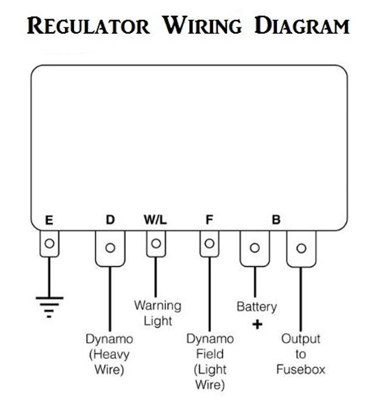 Regulator Wiring